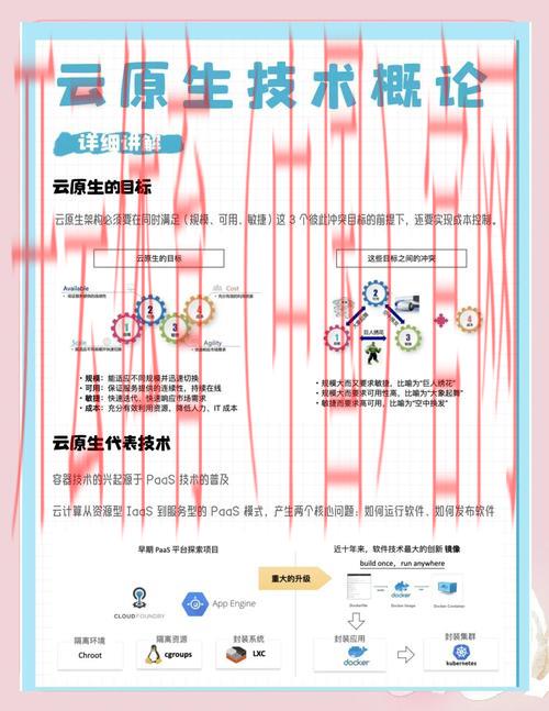 开云app官网，高效分享内容和资源的秘密武器