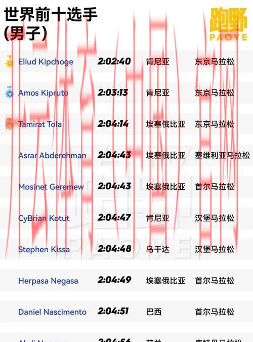 开云体育中国官网，国内独家高清赛事资源汇总