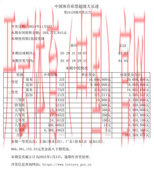 开云体育平台投注,多样赛事投注方案随心选择