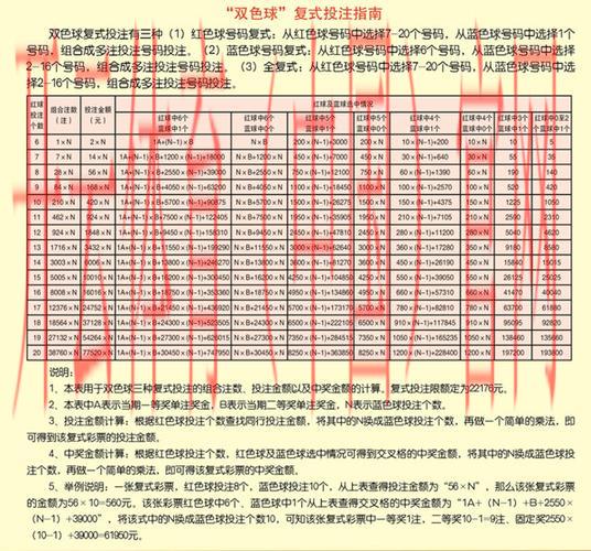 开云体育平台投注,多样赛事投注方案随心选择